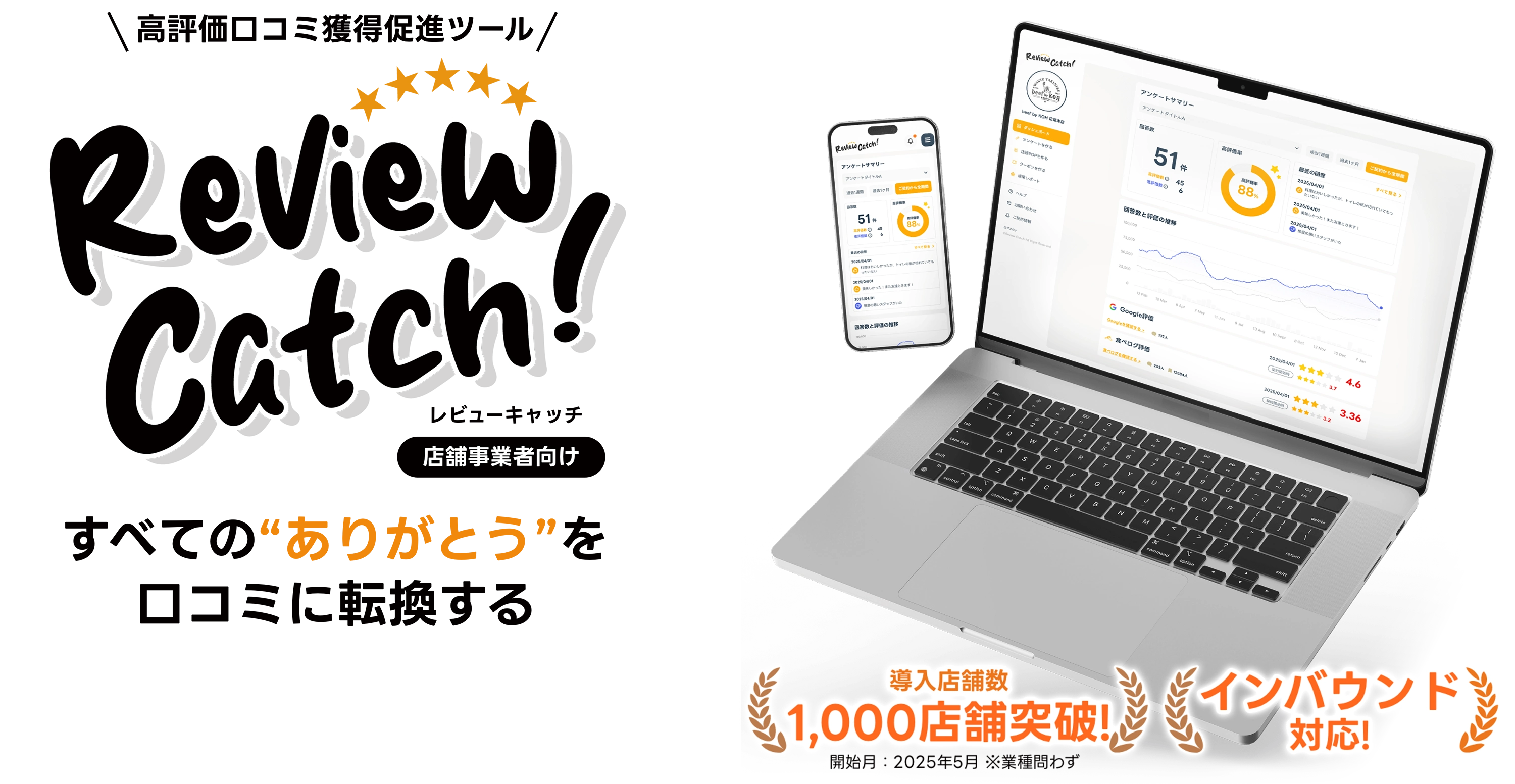 口コミを“増やす仕組み”が誰でも簡単につくれるReview Catch!高評価口コミ獲得支援ツール